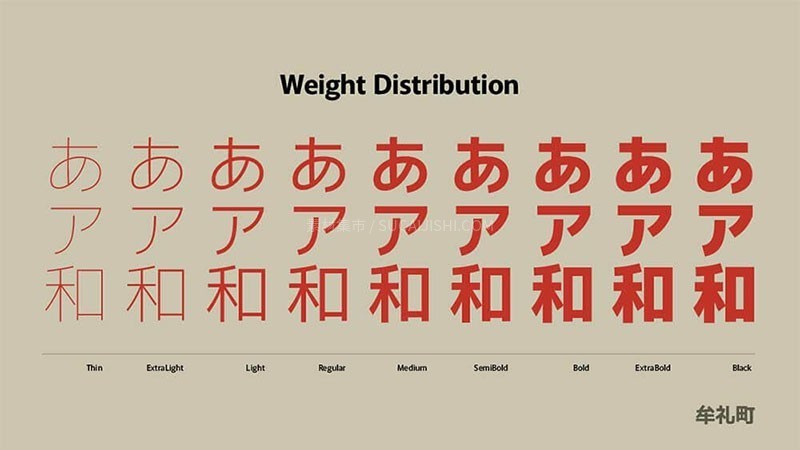 12款常用日语字体合集，免费可商用